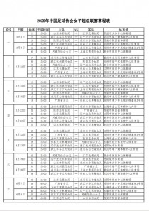 国内足球联赛赛程紧凑，球员状态备受关注