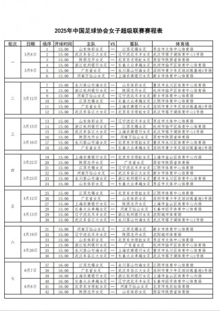 国内足球联赛赛程紧凑，球员状态备受关注